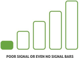 1 bar signal