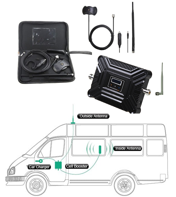 All 3G Pro Data Vehicle Booster - SVB2100P