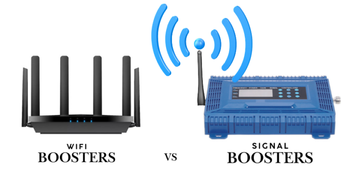 wifi signal versus signal boosters