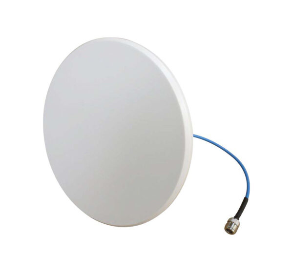 omni flat antenna